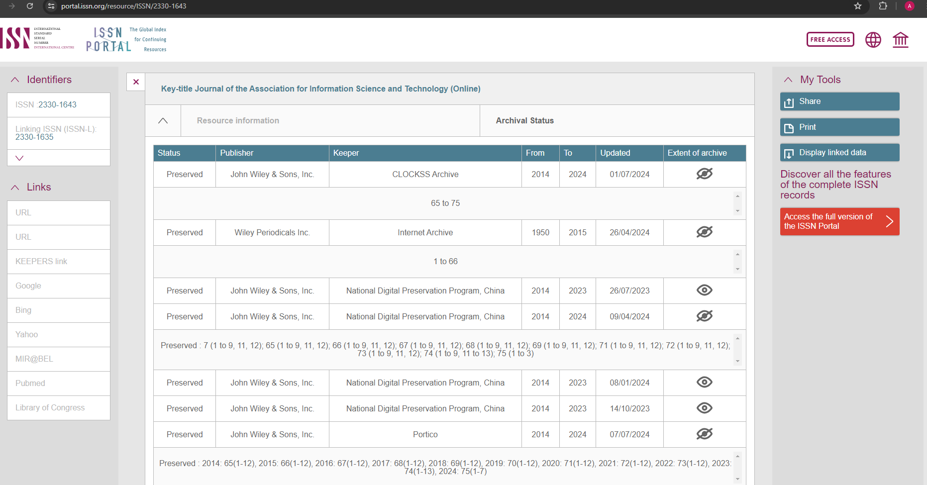 A screenshot from the site issn.org informing about archiving agencies preserving a journal JASIST and the extent of archive