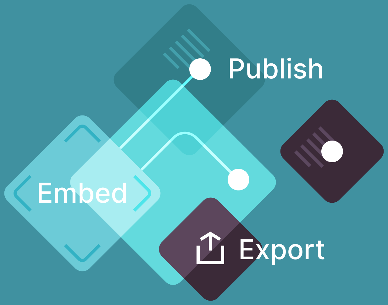 Publish using LOD directly from any Wikibase as multi-format outputs – web, print, or hybrid.